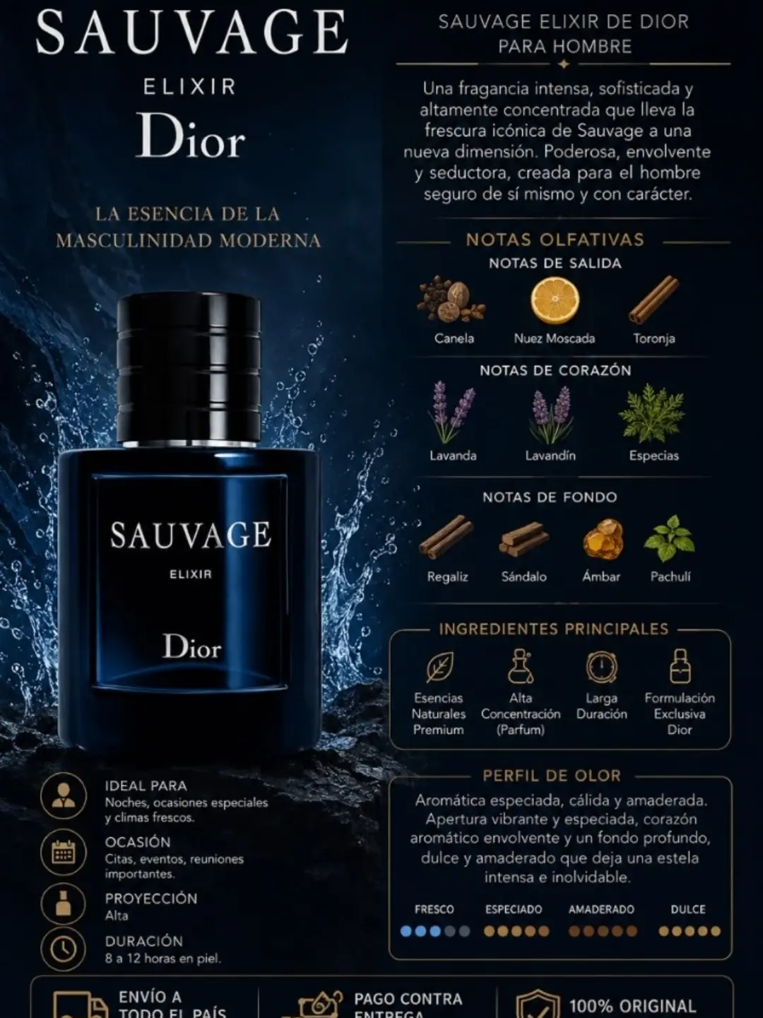 Dior Sauvage Eau de Parfum